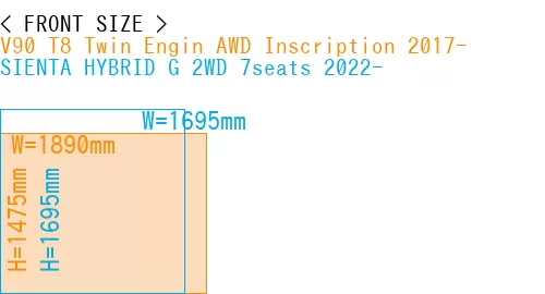 #V90 T8 Twin Engin AWD Inscription 2017- + SIENTA HYBRID G 2WD 7seats 2022-